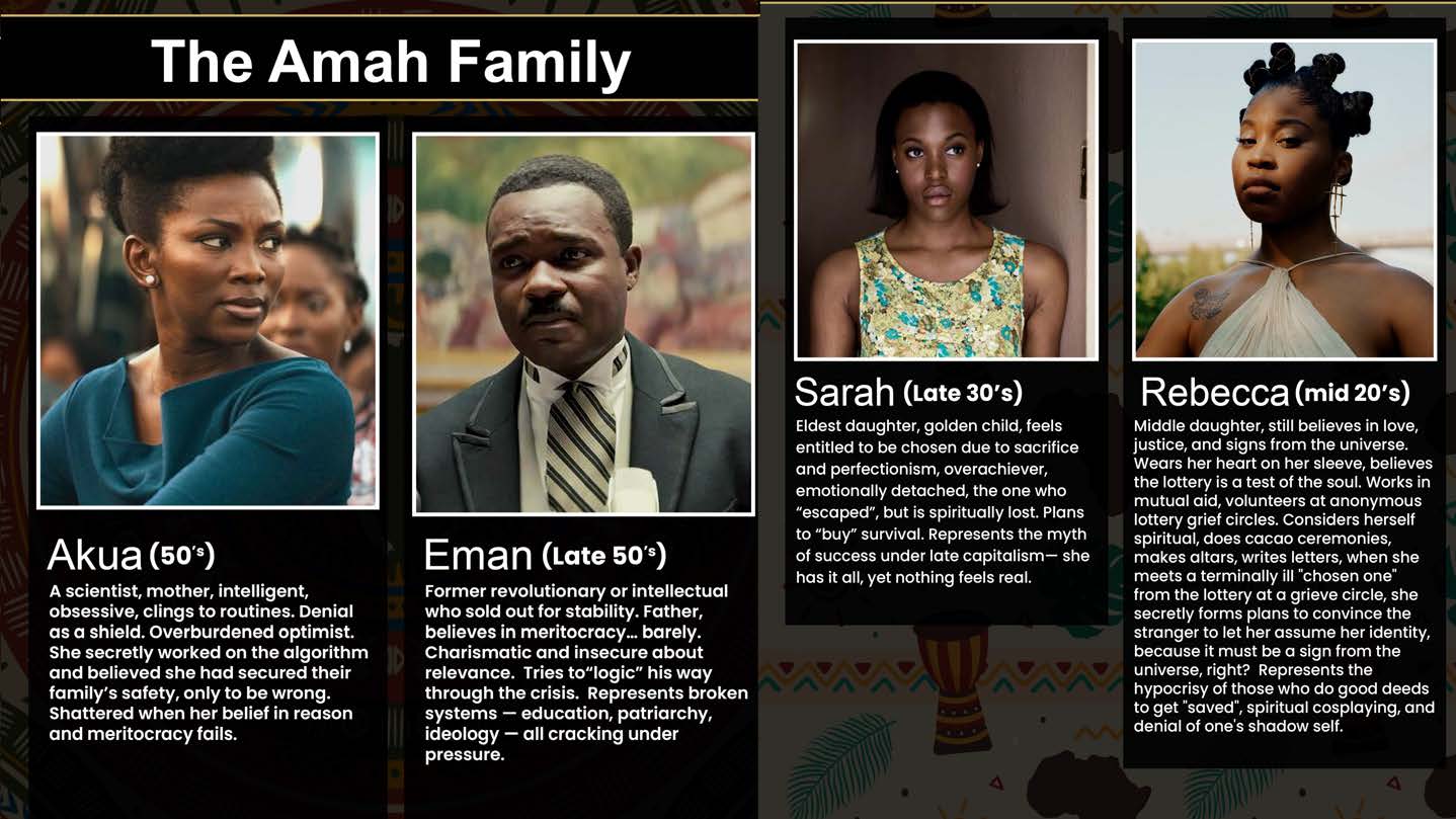 Character reference board — Akua, Eman, Sarah, Rebecca